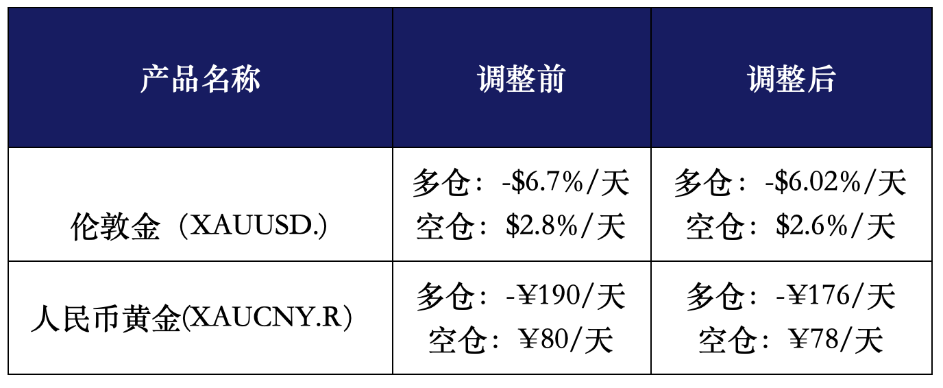 截屏2026-04-15 14.53.37.png