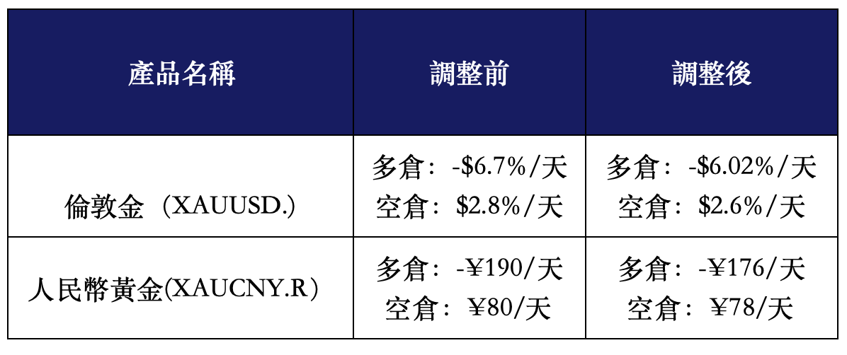 截屏2026-04-15 14.53.49.png