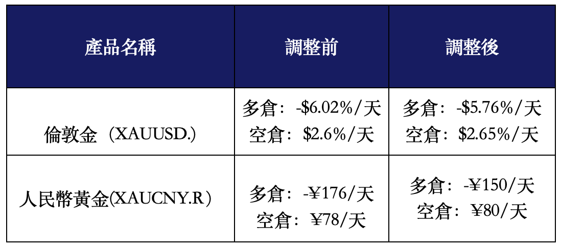 截屏2026-05-06 09.53.57.png