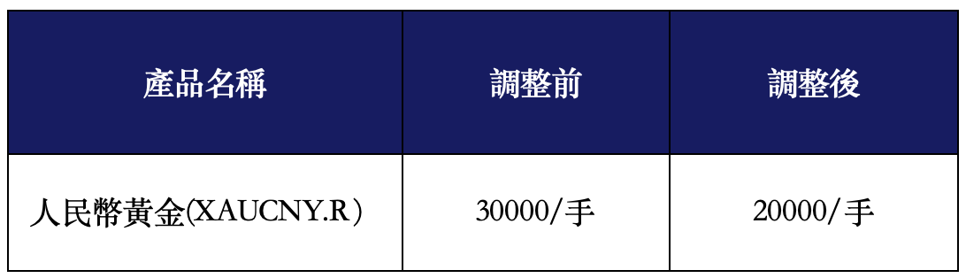 截屏2026-05-06 09.54.06.png