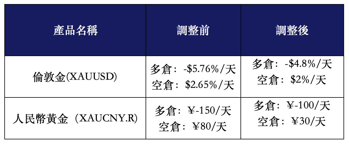 截屏2026-06-25 17.54.09.png