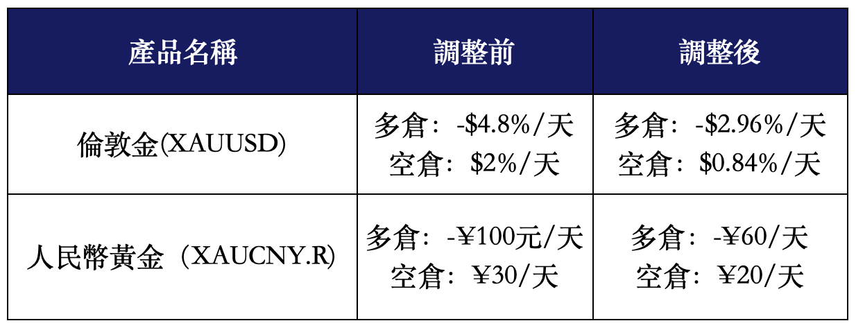 截屏2026-08-07 16.56.32.png