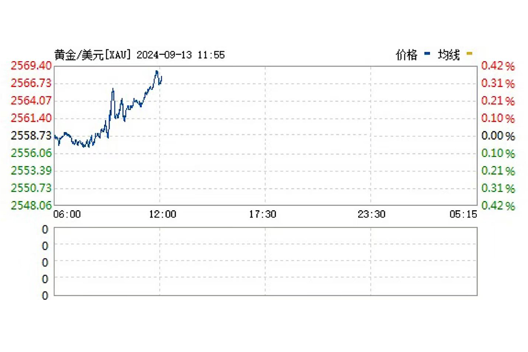 本页图片/档案 - 1