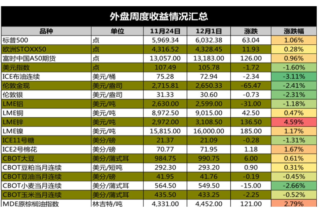 本页图片/档案 - 9