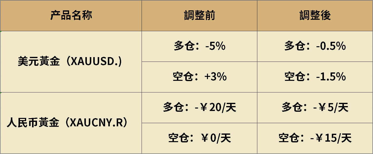 本页图片/档案 - 1734054140069