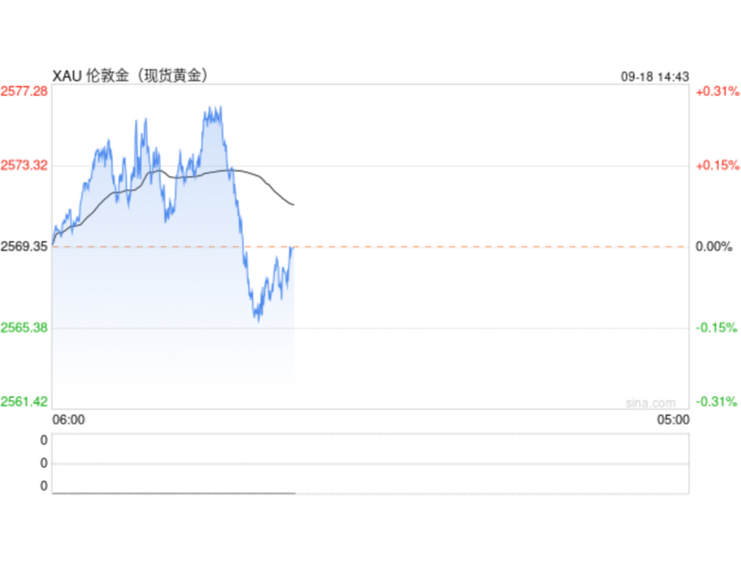 本页图片/档案 - 7