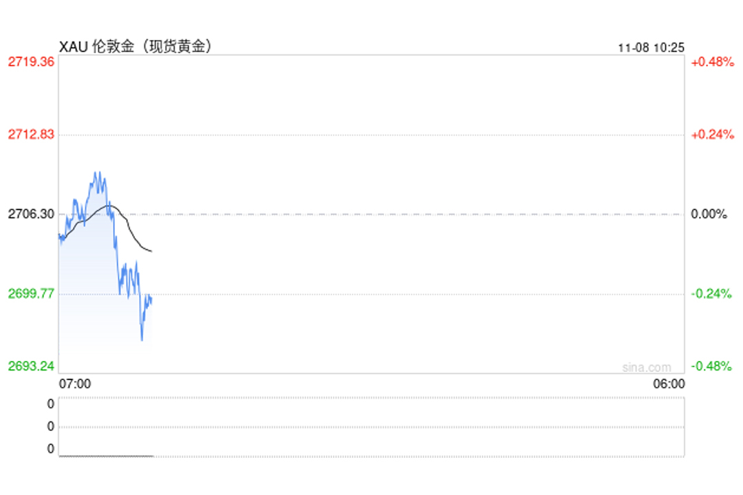 本页图片/档案 - 9