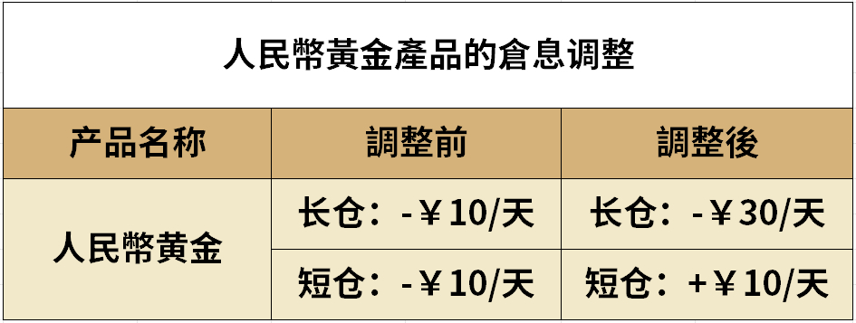 本頁圖片/檔案 - 1734054140069